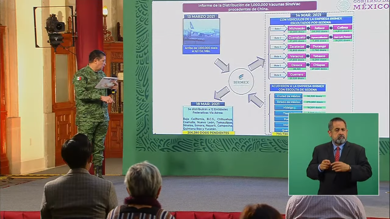 SEDENA presenta plan de distribución de vacunas COVID en México | NOTICIAS  | Capital 21