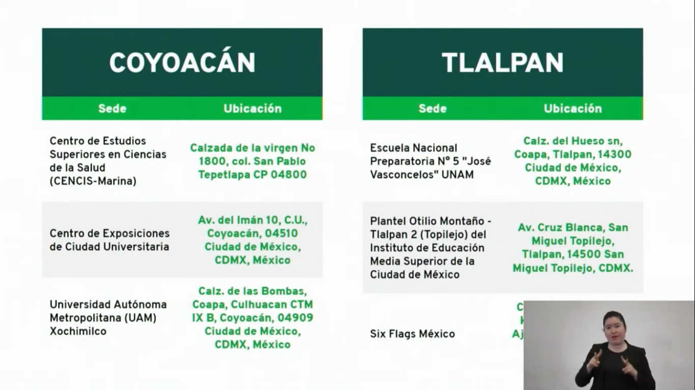 ¿Cómo registrarse para recibir la vacuna anti COVID en ...