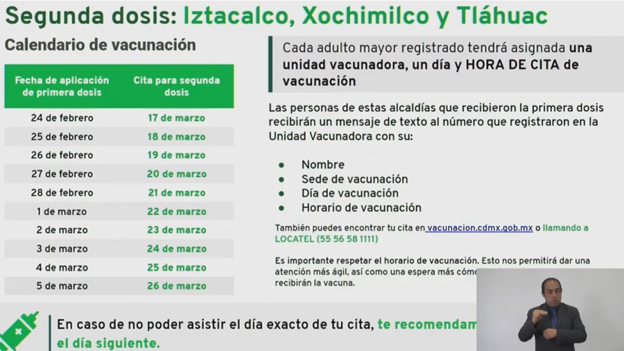 Calendario de vacunación: segunda dosis en Iztacalco,Tláhuac y Xochimilco |  NOTICIAS | Capital 21