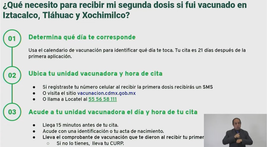 Calendario de vacunación: segunda dosis en Iztacalco,Tláhuac y Xochimilco |  NOTICIAS | Capital 21