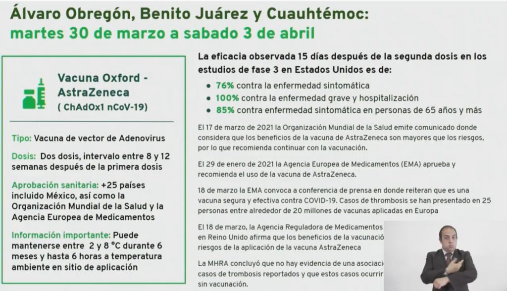 Calendario de vacunación: Álvaro Obregón, Benito Juárez y Cuauhtémoc |  NOTICIAS | Capital 21