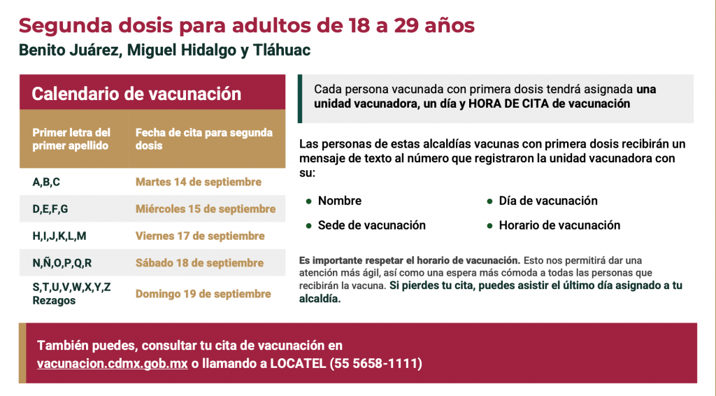 Vacunación CDMX: se aplicarán 706 mil dosis del 14 al 19 de septiembre |  NOTICIAS | Capital 21