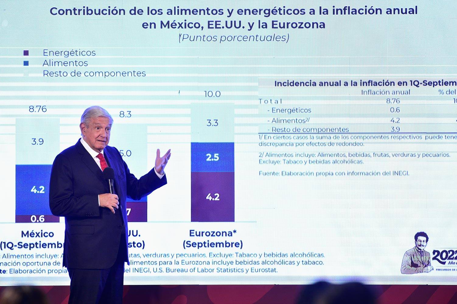 AMLO_Licencia_Empresas